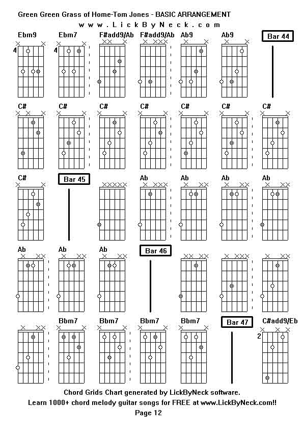 Chord Grids Chart of chord melody fingerstyle guitar song-Green Green Grass of Home-Tom Jones - BASIC ARRANGEMENT,generated by LickByNeck software.